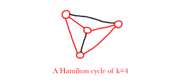 Hamilton Cycle